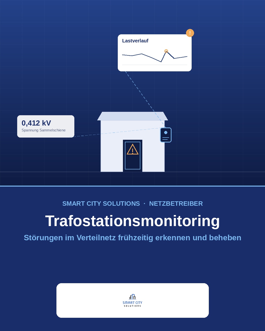 scs_trafostation_monitoring
